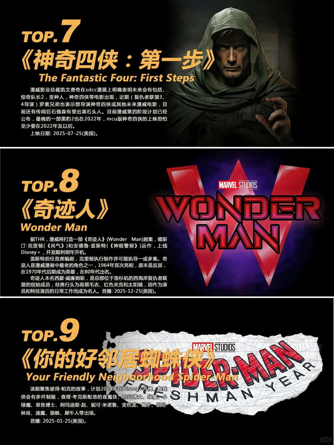 漫威宇宙2025年观影指南：从《美国队长4》到《雷霆特工队》的终极前瞻