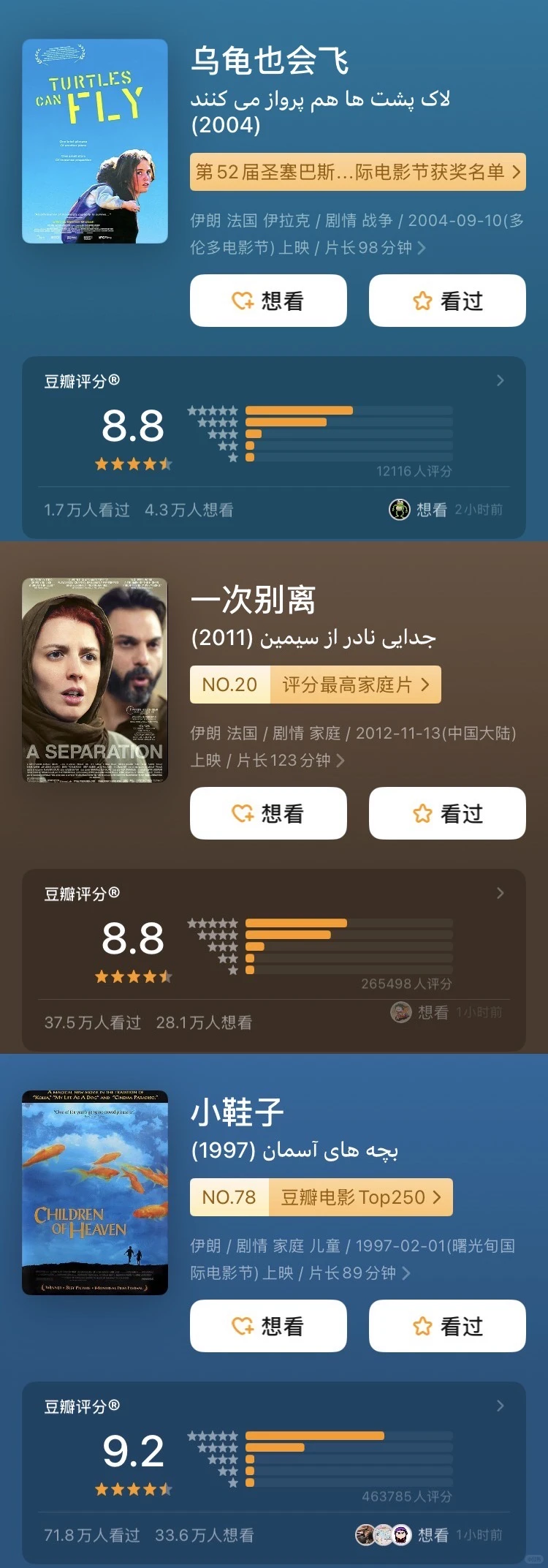 伊朗高分电影推荐｜九部直击灵魂的伊朗神作