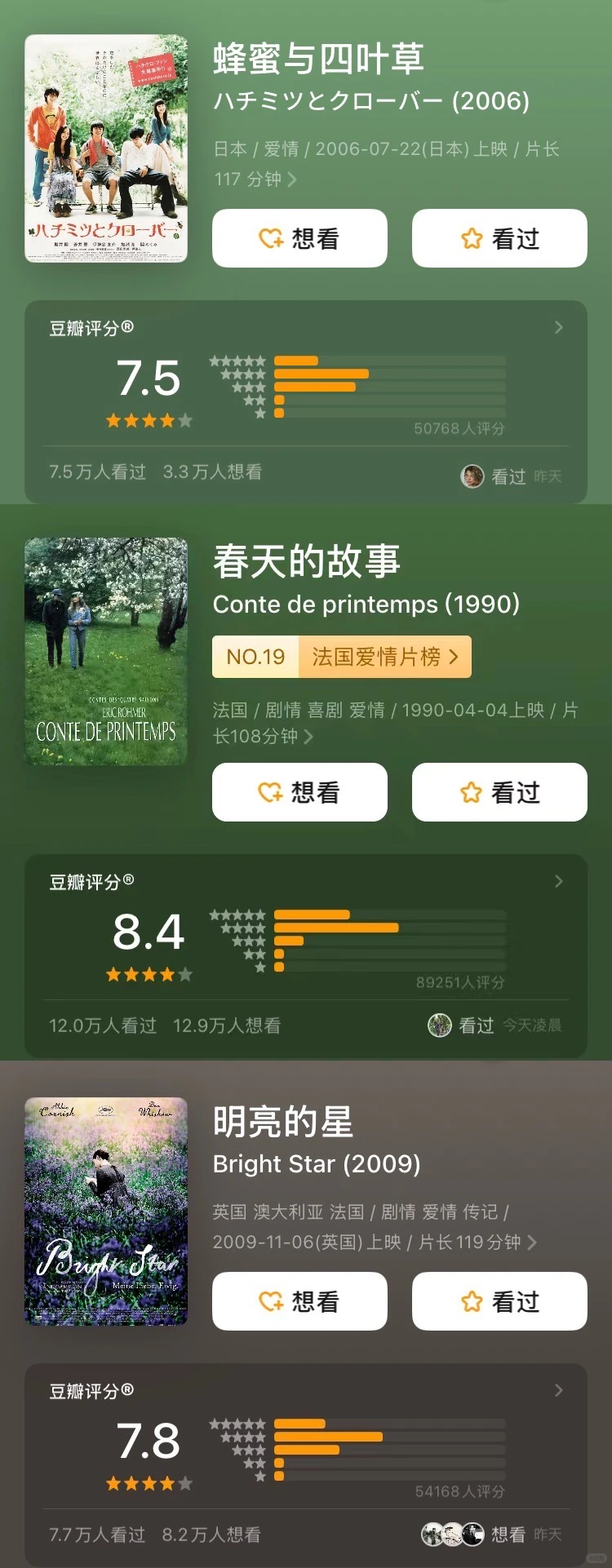 9部适合在春天观看的片单🎬