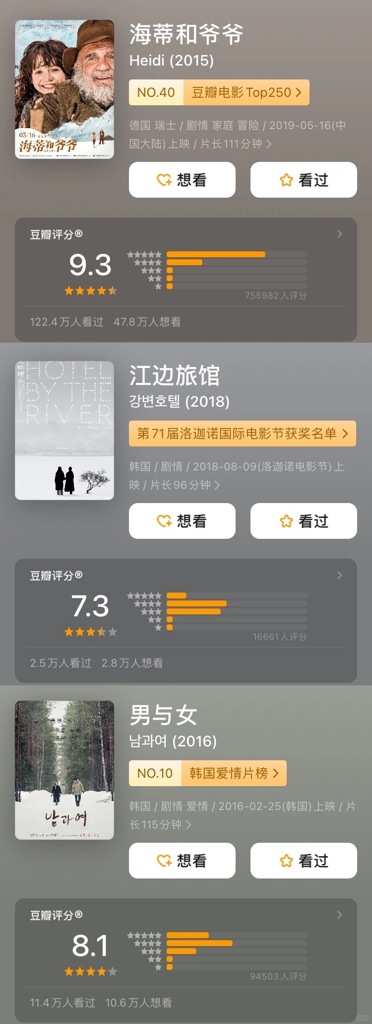 冬日必看！9部温暖治愈的冬季电影片单推荐