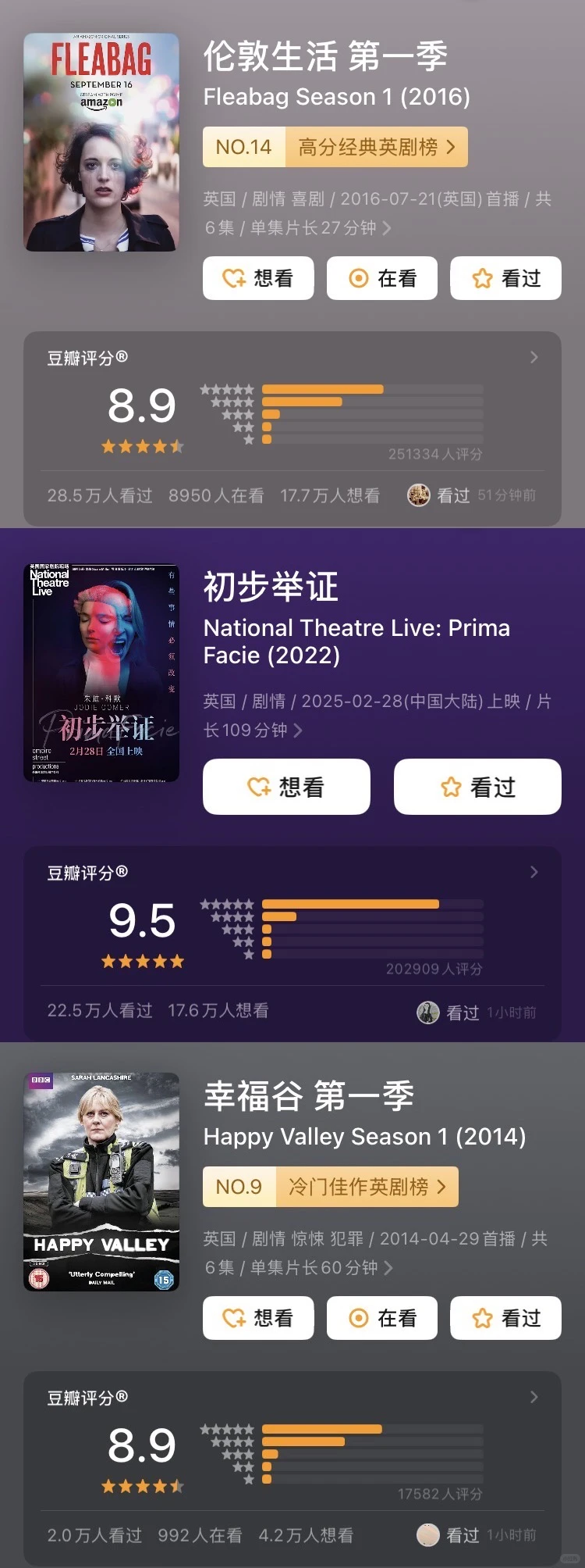 9部必看的女本位英剧
