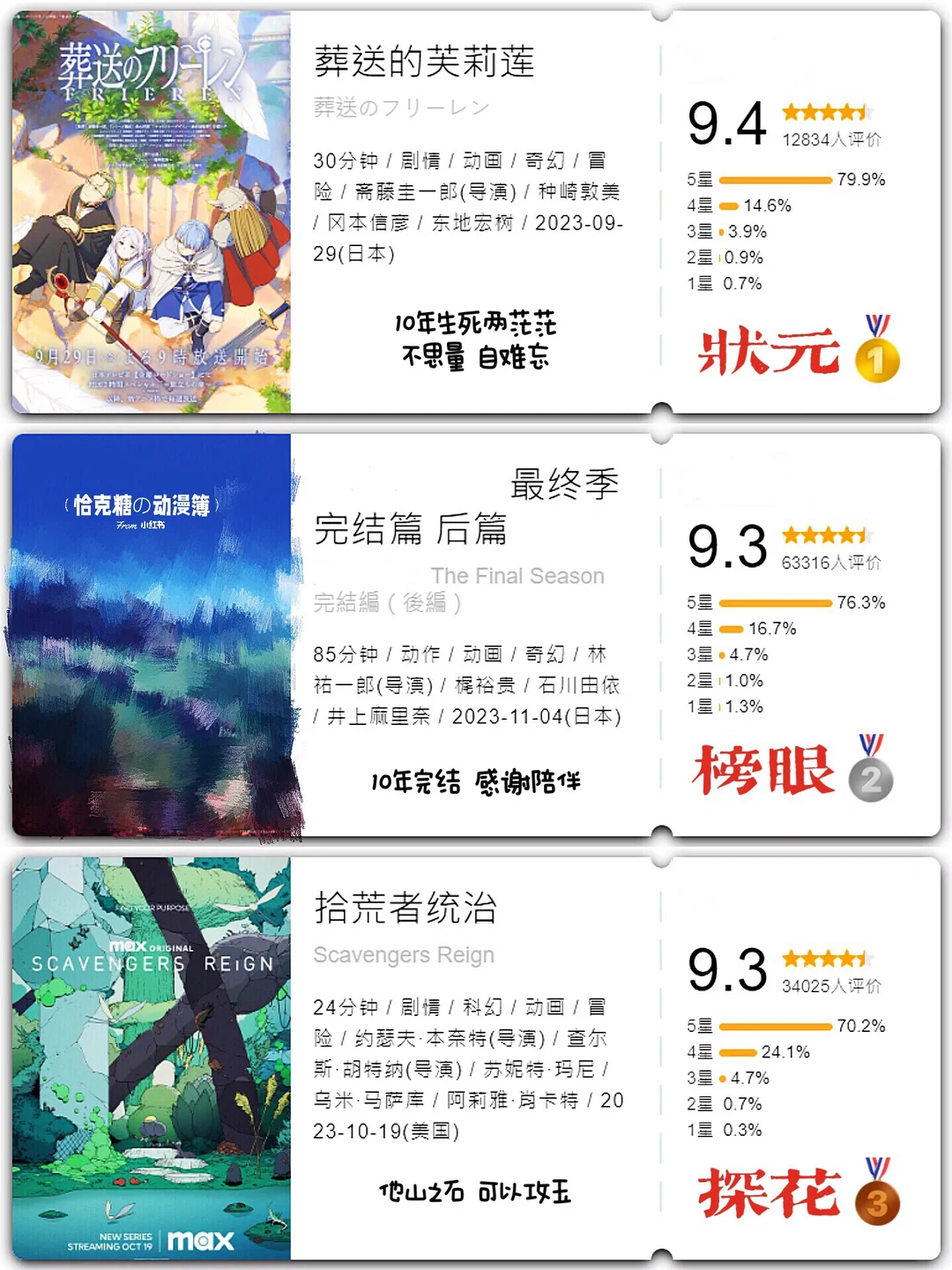 2023年10月新番总结大会：葬送的芙莉莲封神，美式动画逆袭