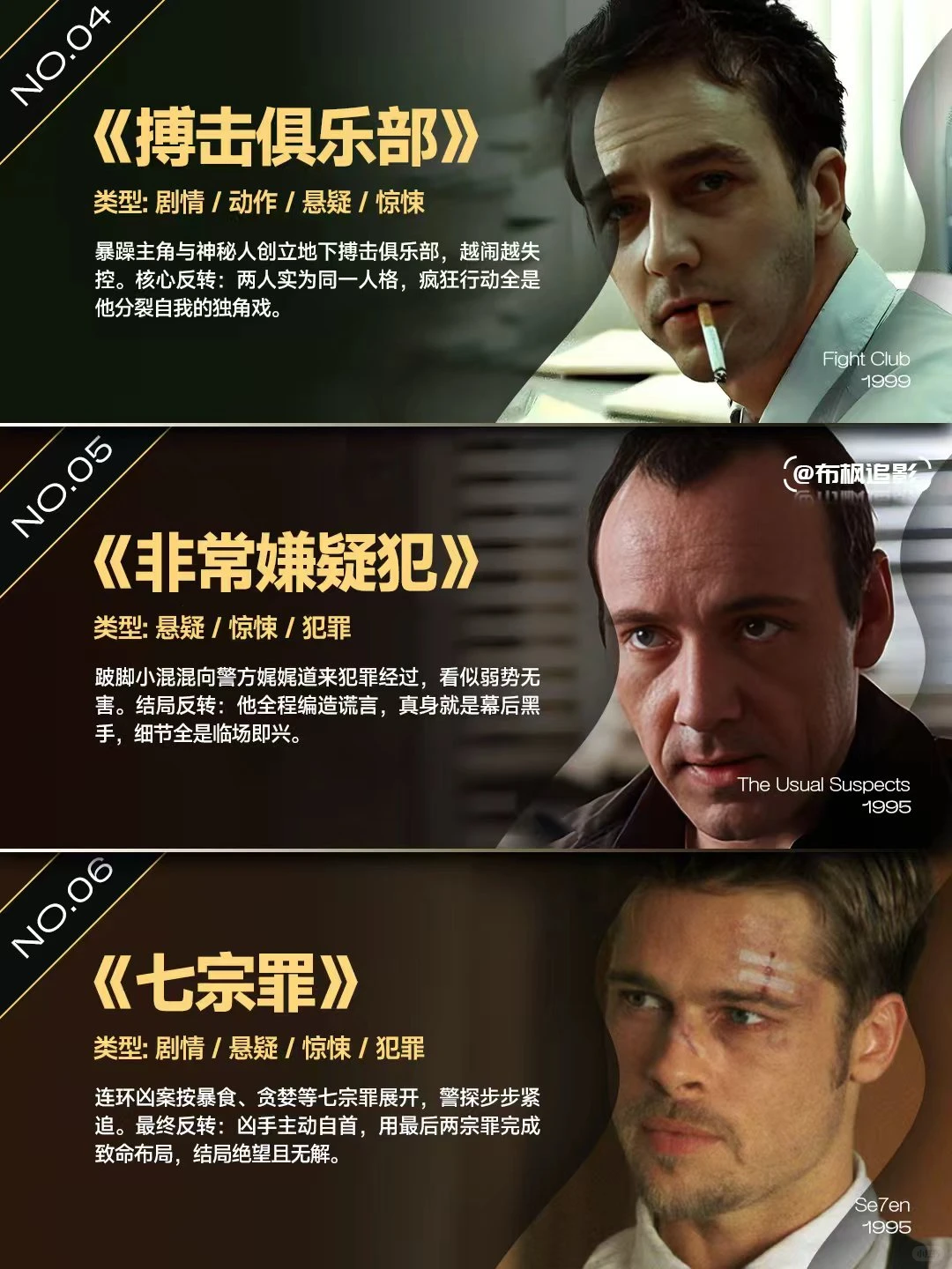 12部神反转电影推荐：不到最后猜不透结局的高分悬疑片单 - ACGFav