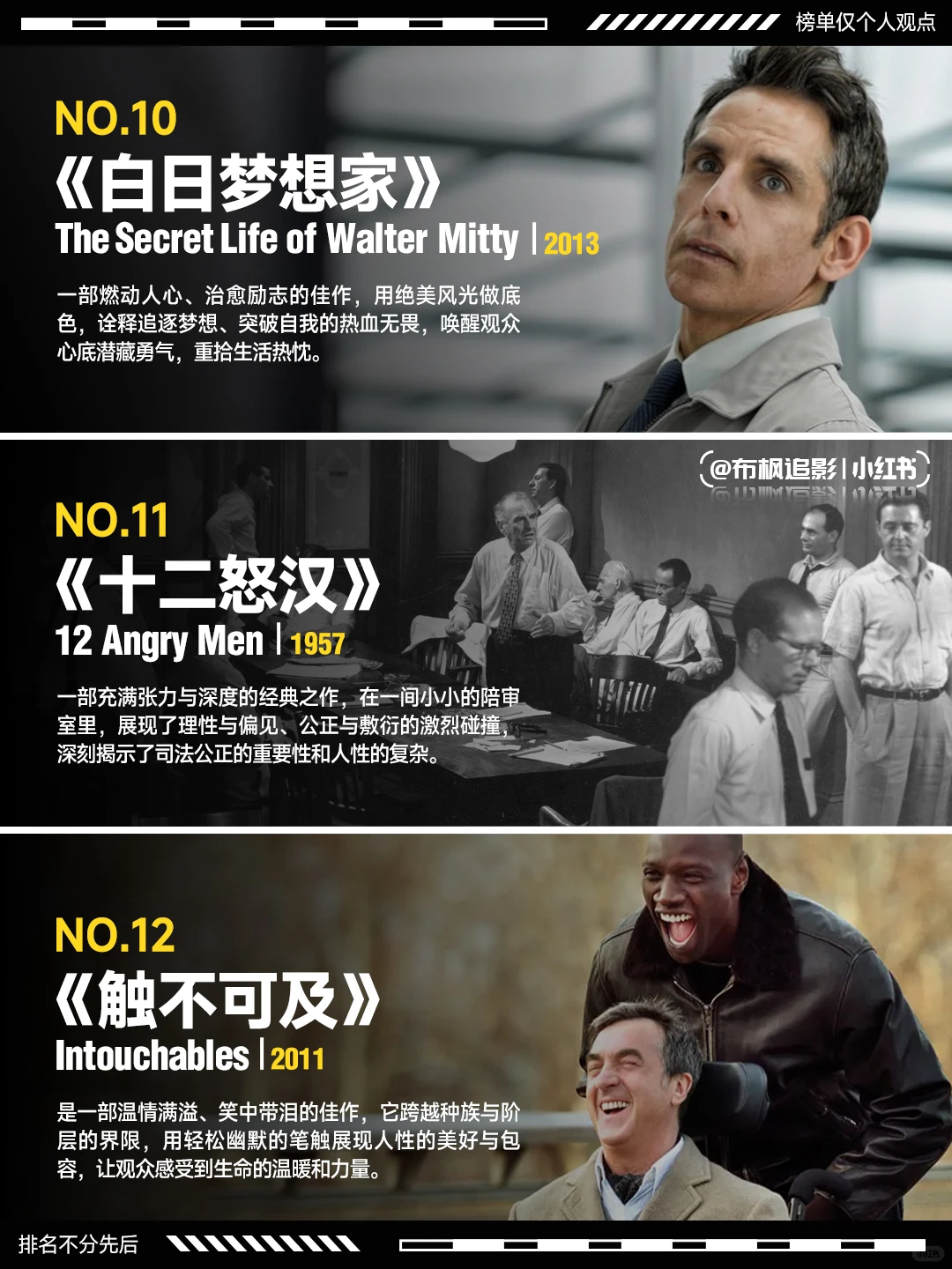 片名平平无奇内容却封神！15部被名字耽误的高分电影推荐 - ACGFav