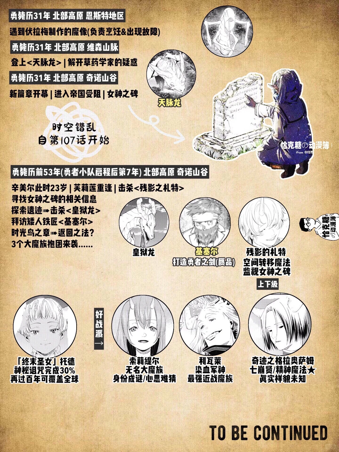 葬送的芙莉莲：此情可待成追忆，豆瓣9.5分治愈神作