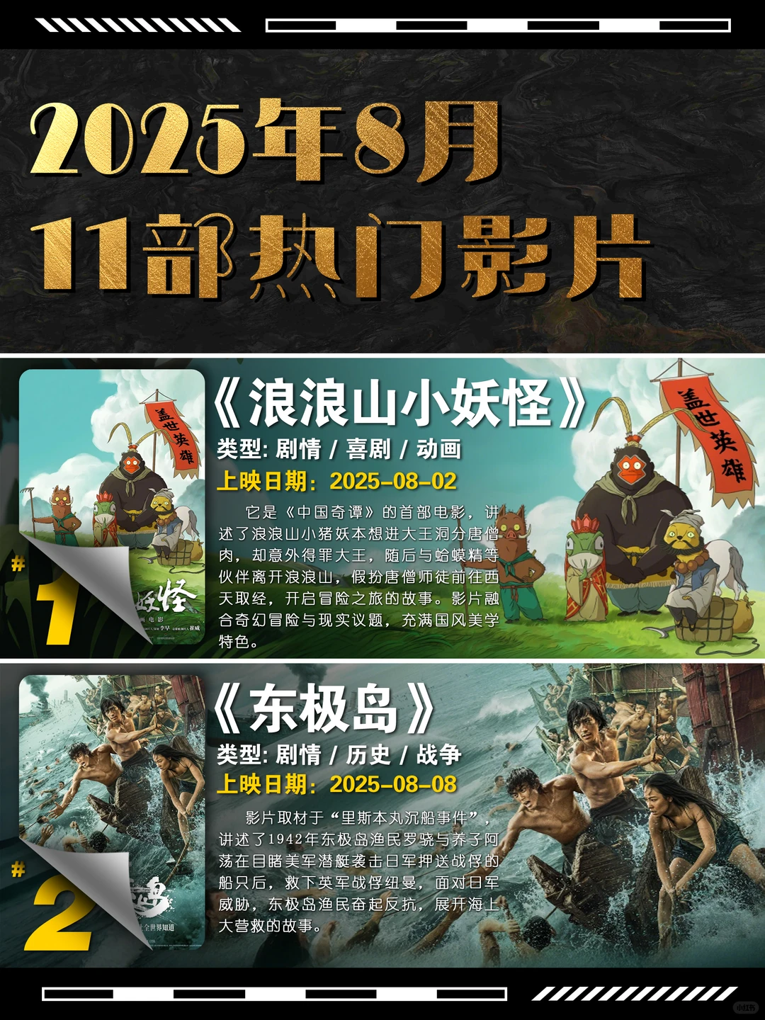 2025年8月院线电影推荐：11部热门大片片单盘点 - ACGFav