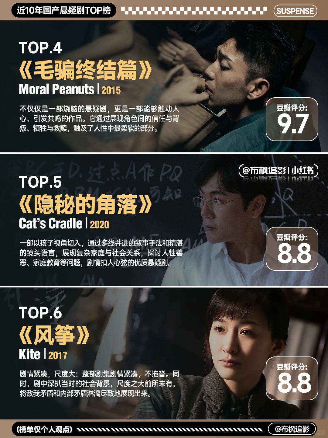 近十年国产悬疑剧最佳片单TOP15推荐 - ACGFav