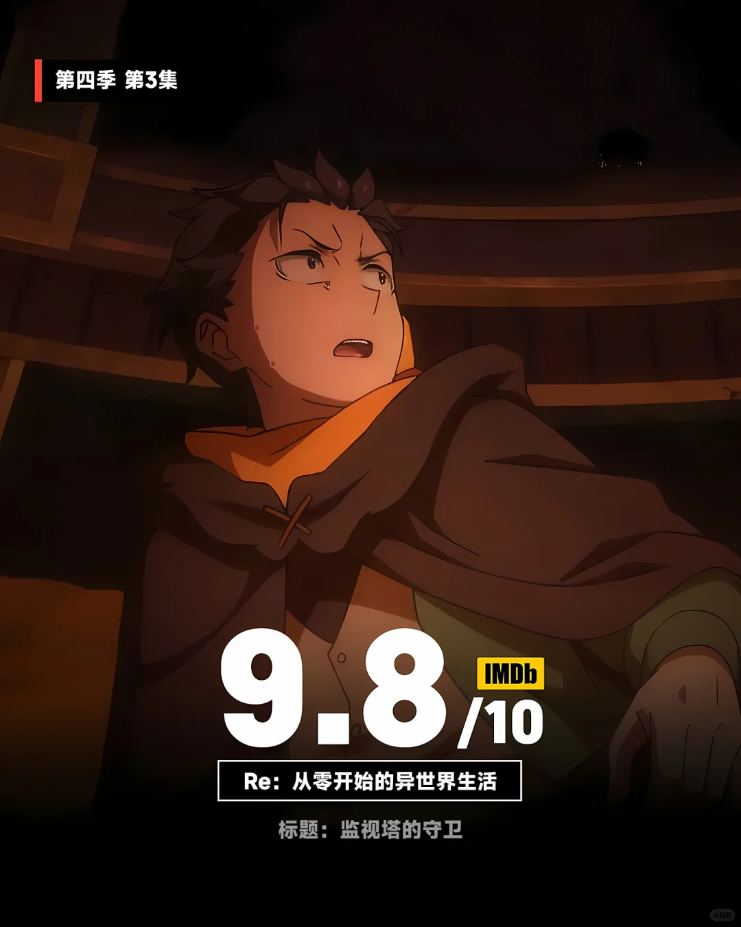 《Re:0》第四季第3集IMDb9.8分：菜月昴绝望挣扎成恐怖神回 - ACGFav