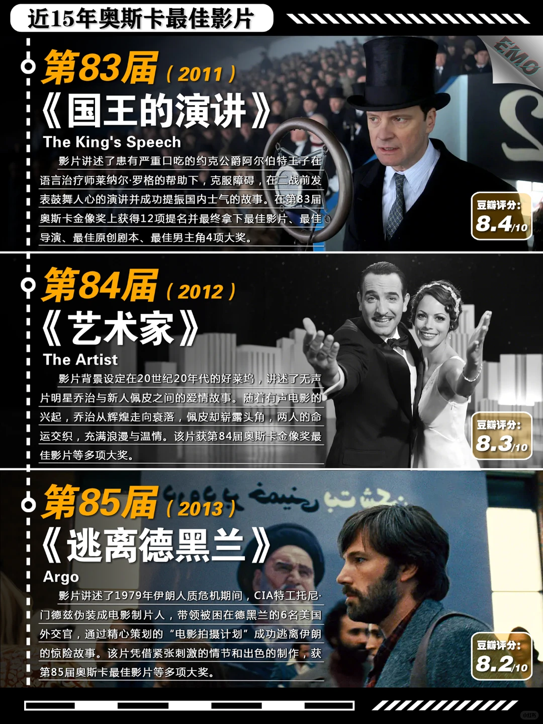 近15年奥斯卡最佳影片盘点：豆瓣高分神作全纪录 - ACGFav