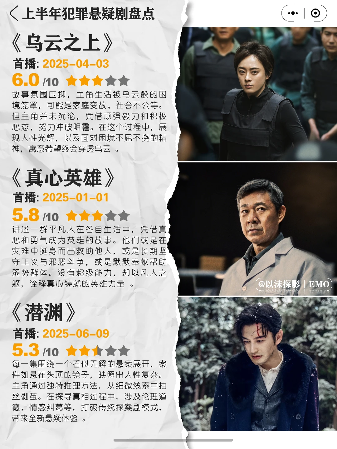 2025上半年悬疑犯罪剧集大盘点：豆瓣高分神作一网打尽，拯救片荒