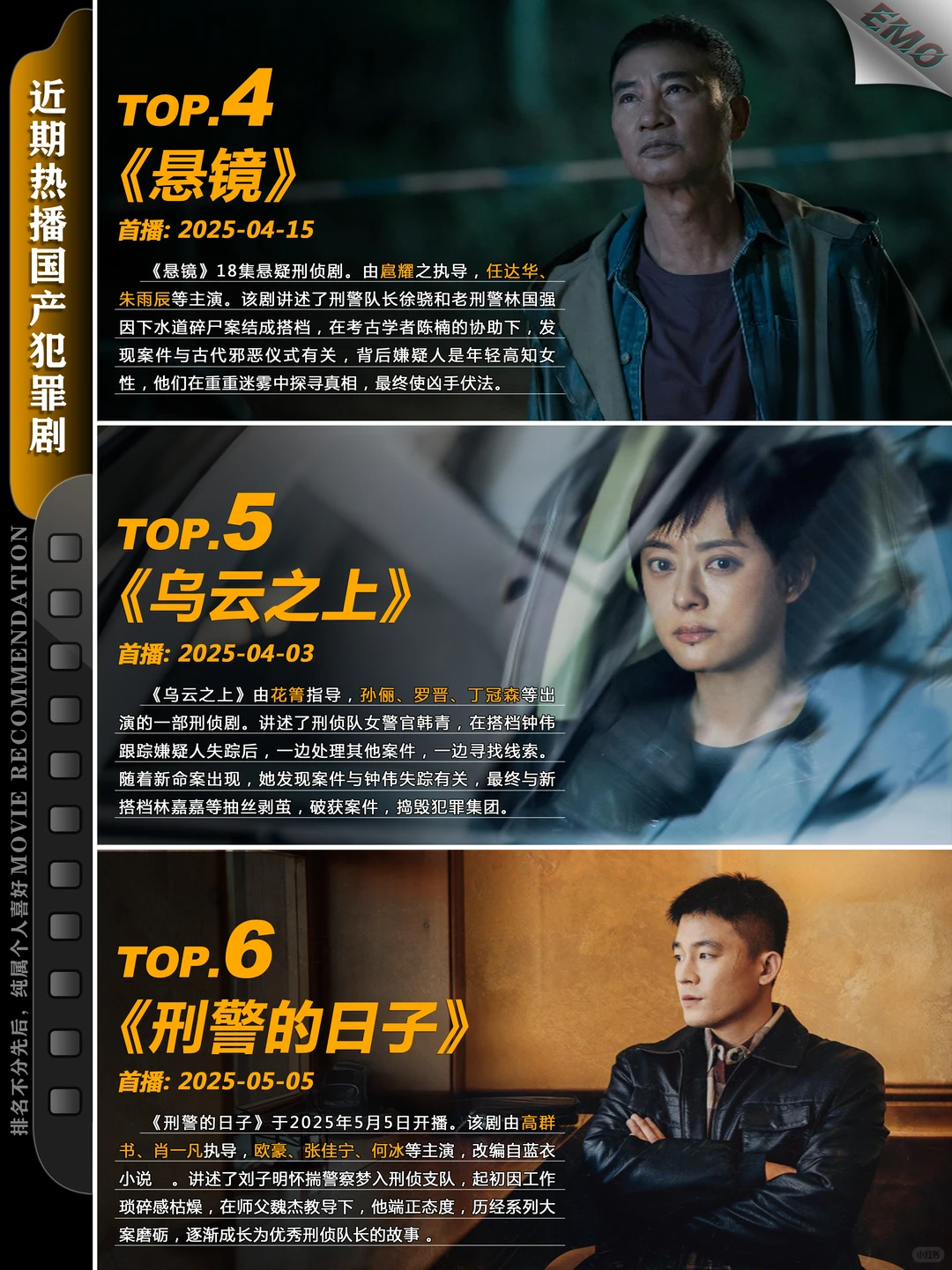 2025国产犯罪剧集盘点：9部豆瓣高分悬疑新剧拯救片荒 - ACGFav