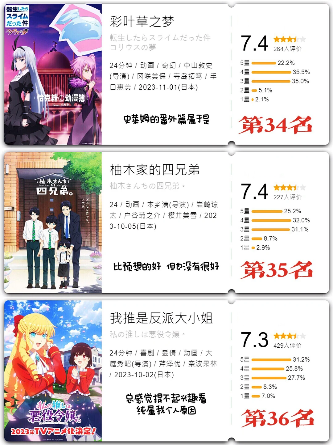 2023年10月新番总结大会：葬送的芙莉莲封神，美式动画逆袭
