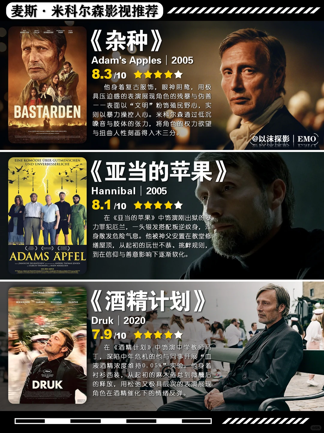 麦斯·米科尔森高分影视推荐：从汉尼拔到酒精计划 - ACGFav