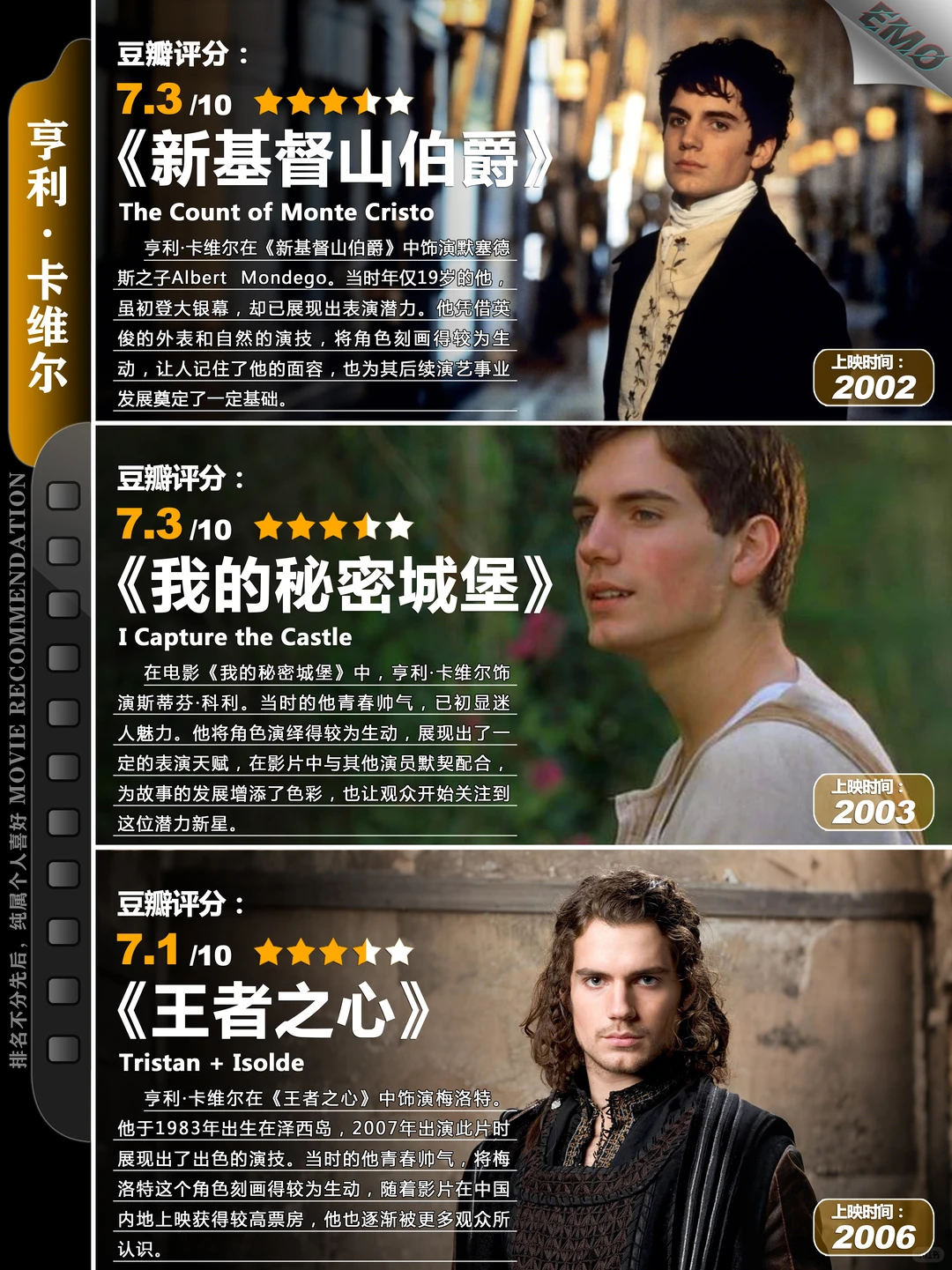 亨利·卡维尔影视推荐：超人、猎魔人等必看佳作 - ACGFav