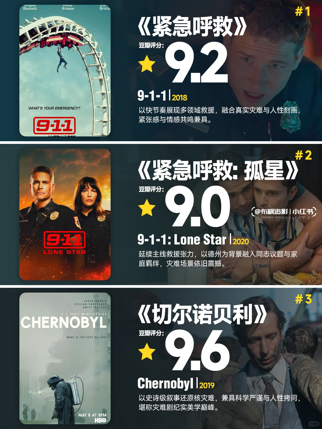 9部高分灾难美剧推荐，紧急呼救、切尔诺贝利直击人性深处 - ACGFav