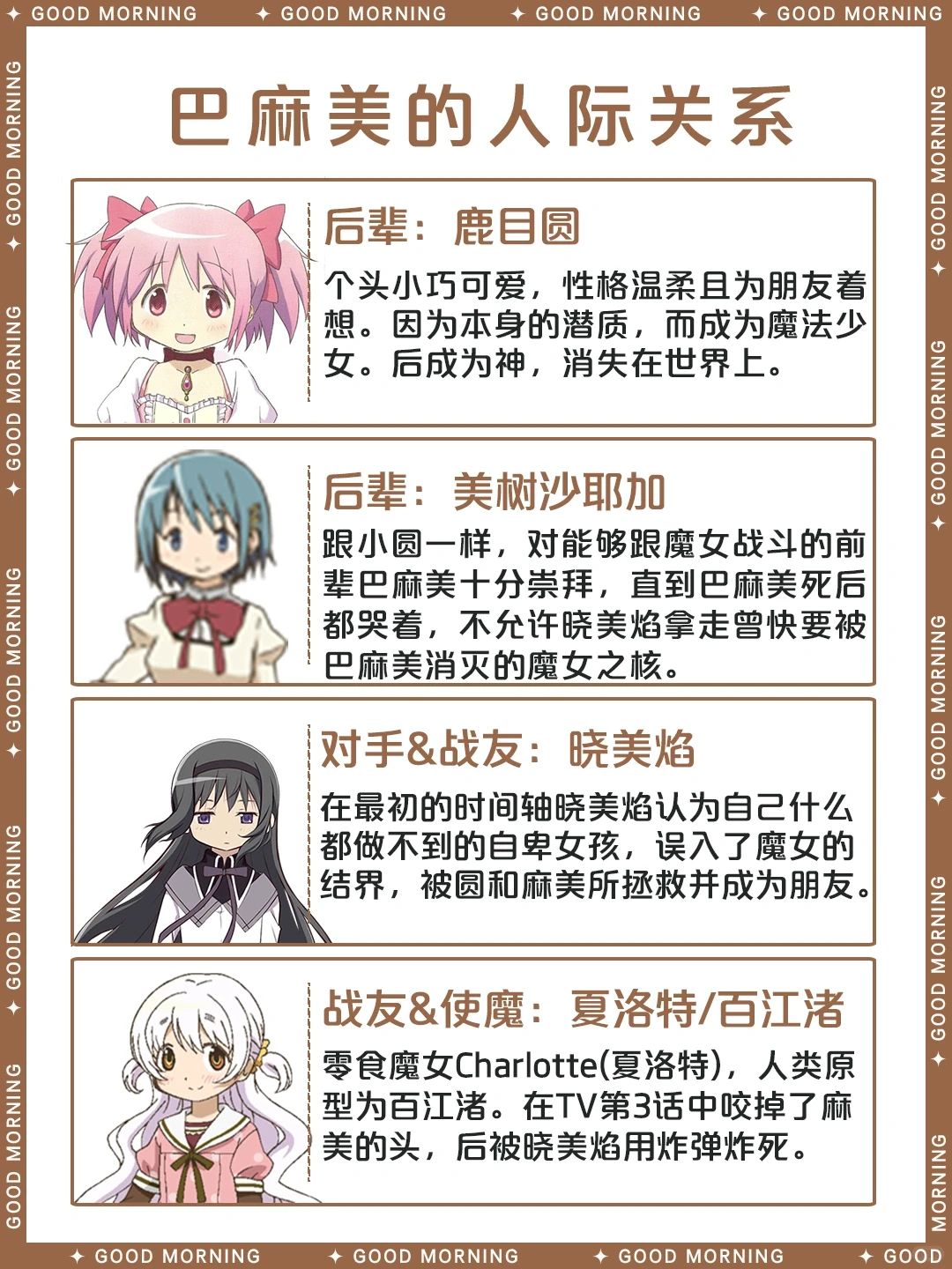 巴麻美角色介绍:魔法少女小圆中优雅的学姐