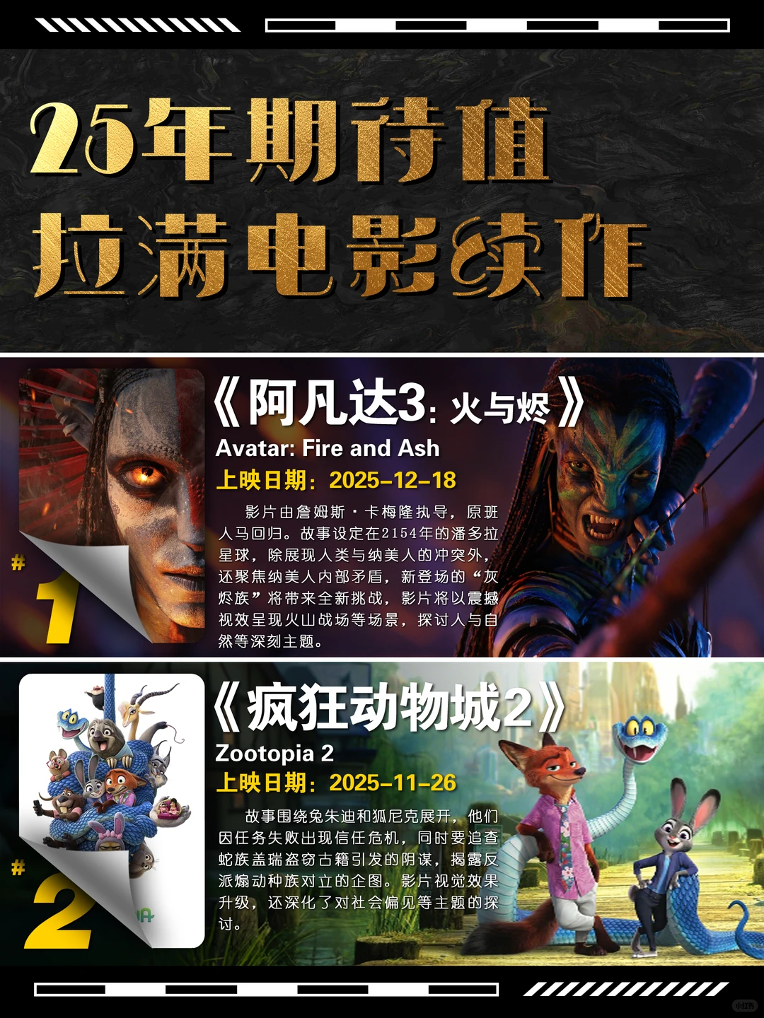 2025年期待值拉满的未上映电影续作大盘点 - ACGFav
