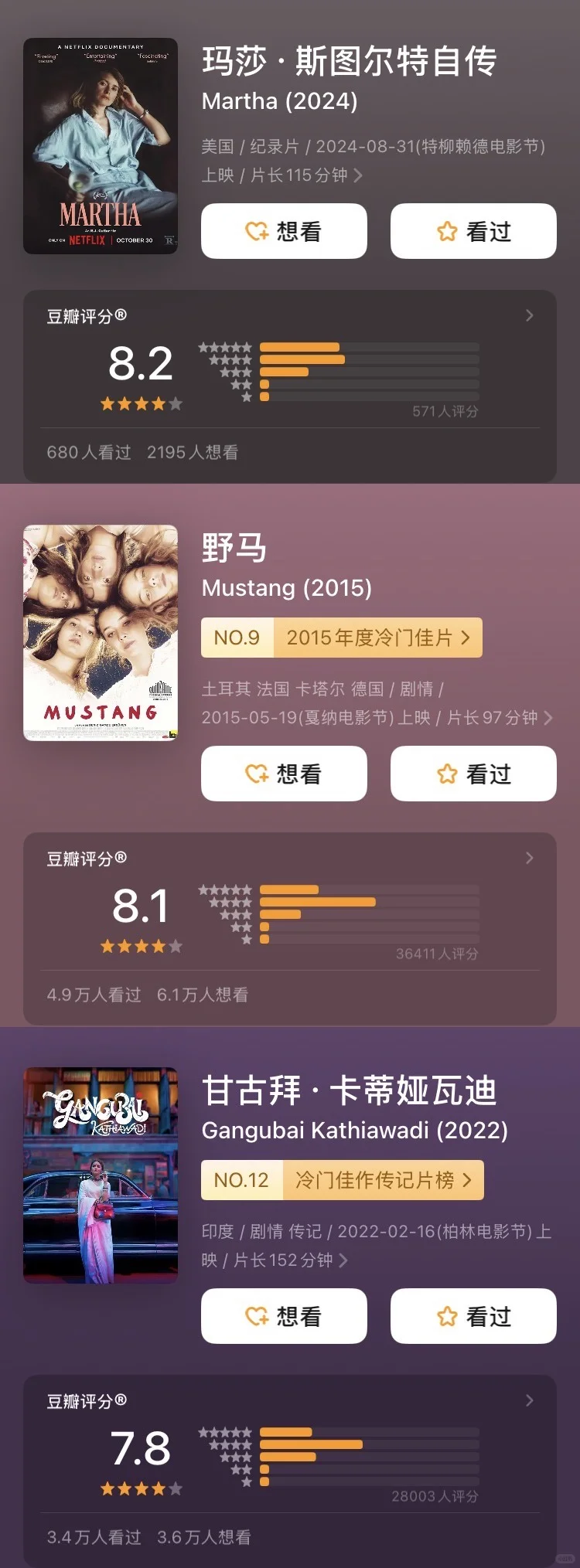这9部“强女”电影，建议所有女生刷N遍！