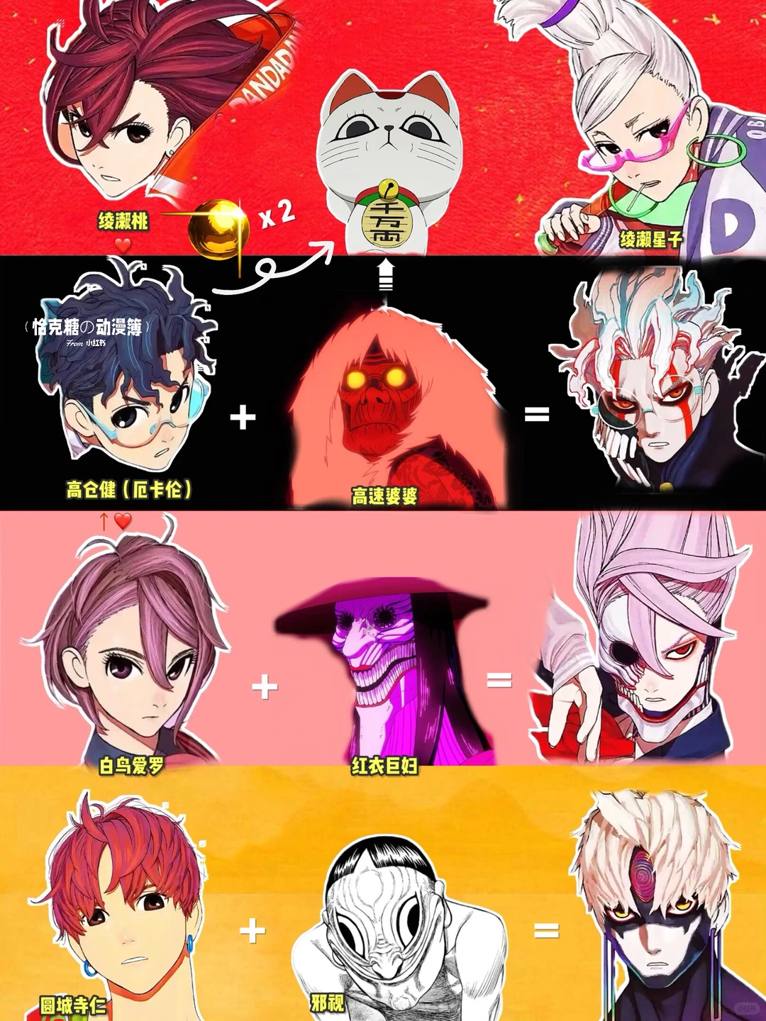 胆大党漫画/动画深度点评：角色故事胜过主线？