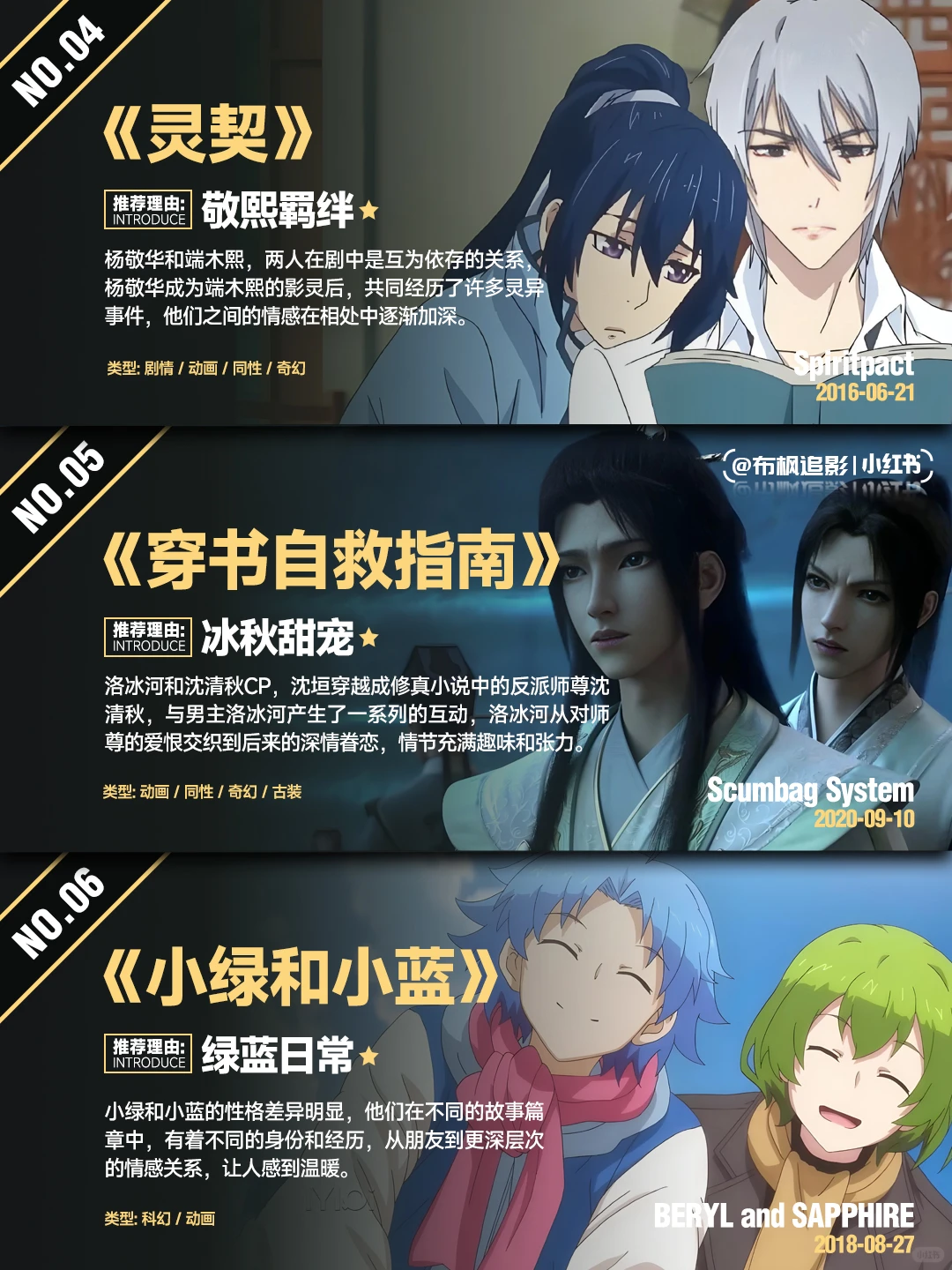 双男主CP动漫推荐：15部必看神作盘点，国漫日漫佳作齐聚 - ACGFav