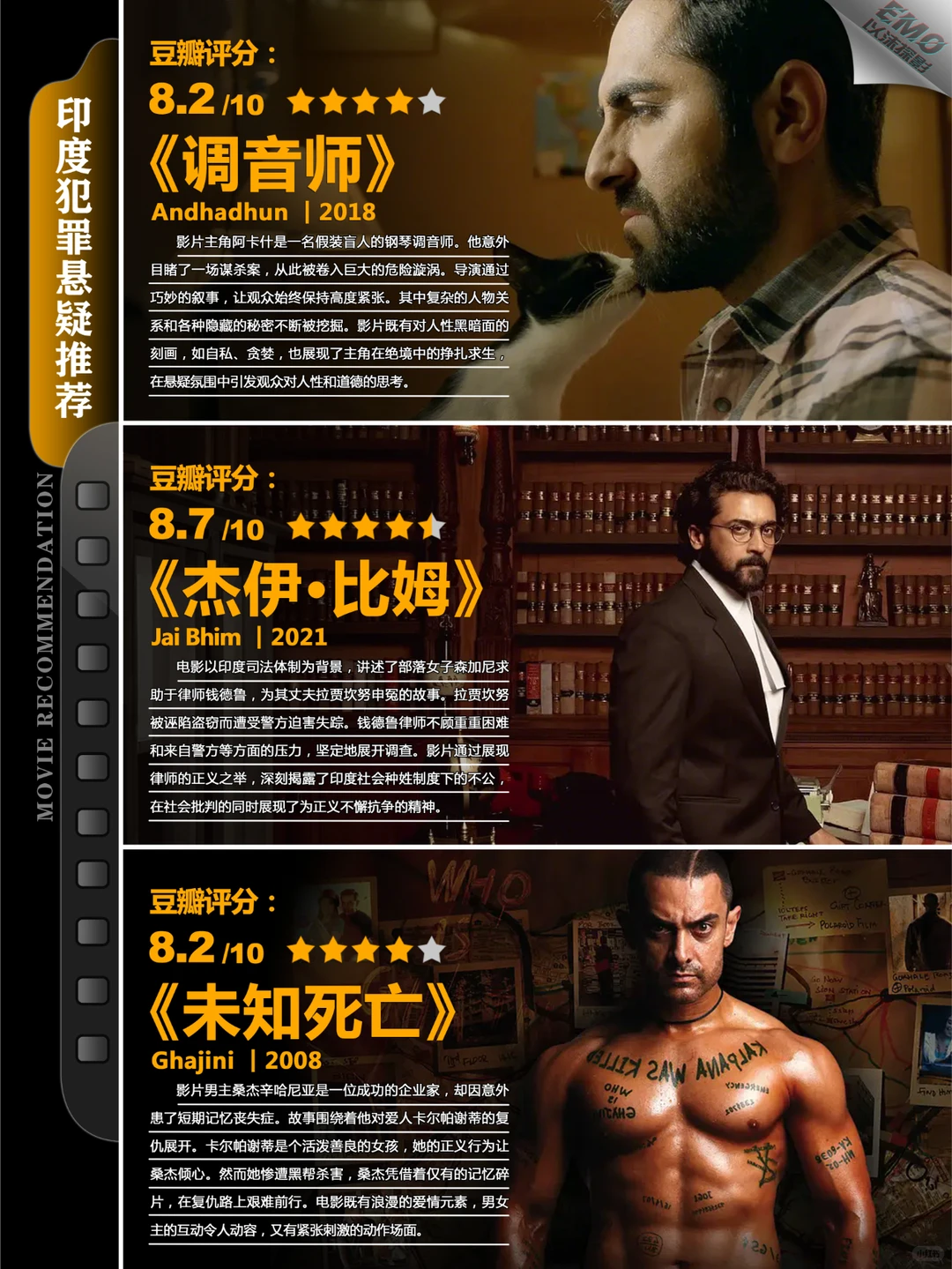 印度高分悬疑电影推荐 | 豆瓣9分烧脑神作盘点 - ACGFav