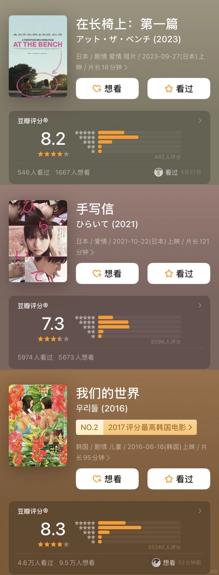9部高敏感青春电影推荐：藏着成长最隐秘的刺，每一帧都是隐秘的共鸣