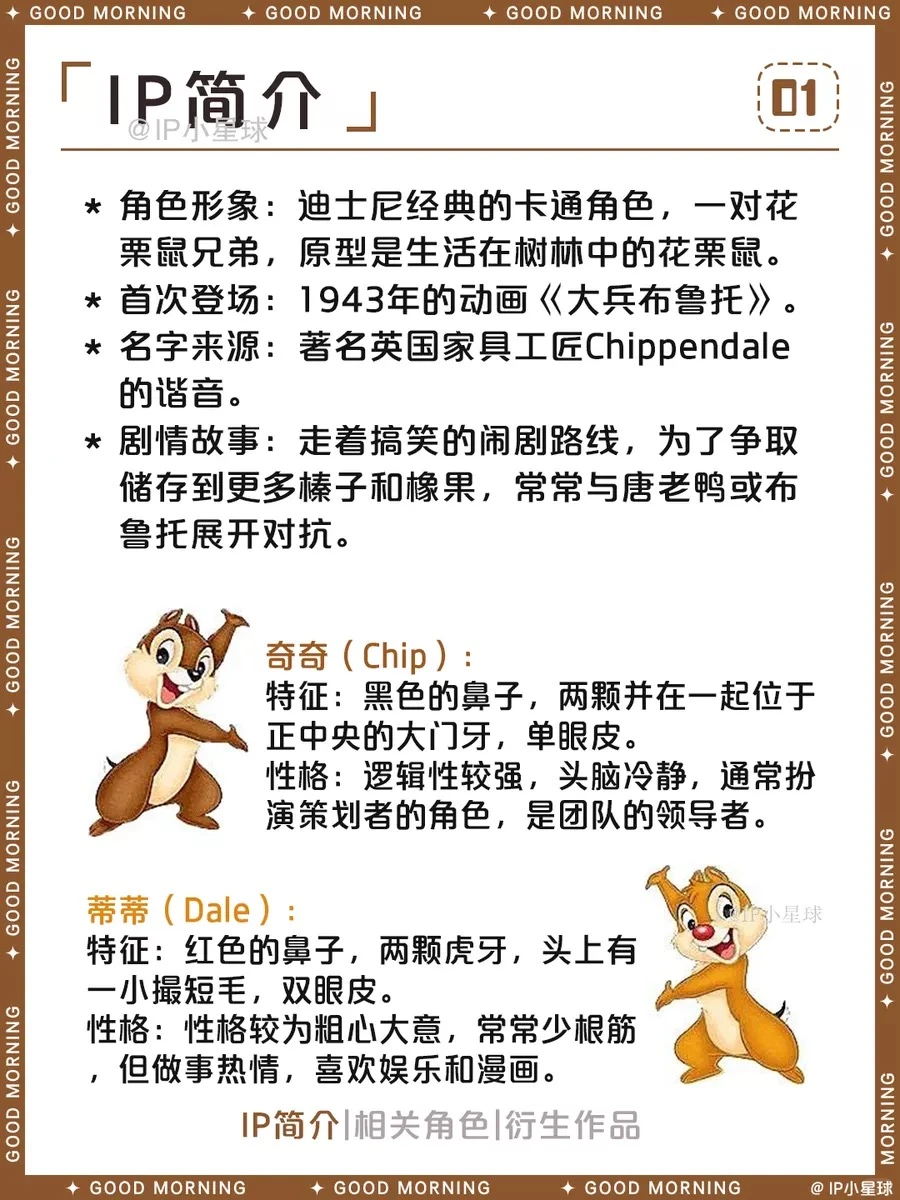花栗鼠兄弟奇奇蒂蒂：迪士尼经典搭档的欢乐故事