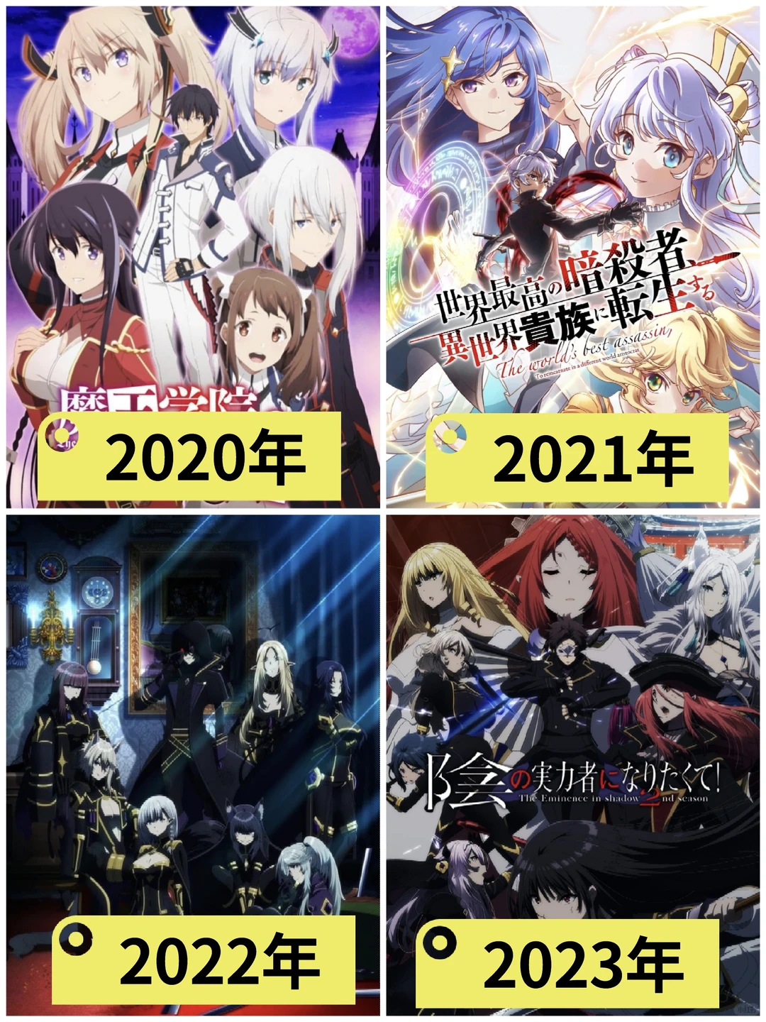 2012-2024年度龙傲天动画盘点：最强主角异世界番推荐