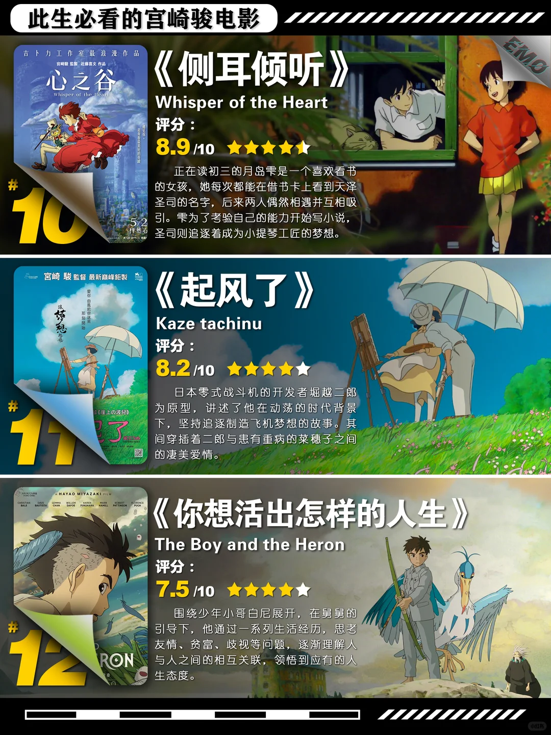 盘点宫崎骏12部人生必看动画电影：从千与千寻到你想活出怎样的人生