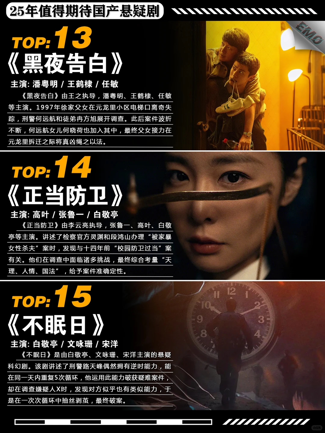 2025国产悬疑剧炸裂片单：王宝强孙俪张译领衔，十部高能大剧提前锁定年度爆款！