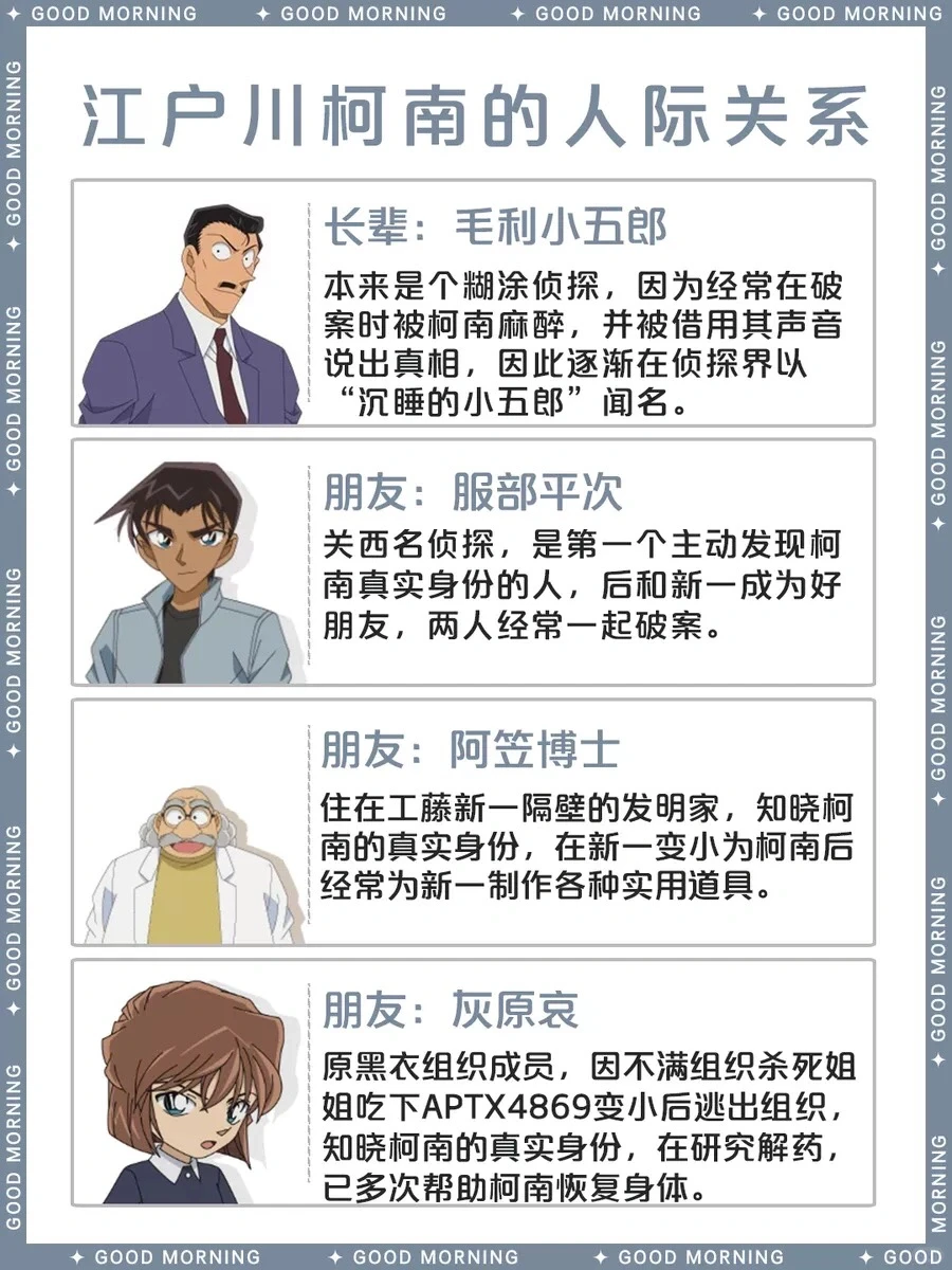 名侦探柯南江户川柯南工藤新一角色详解