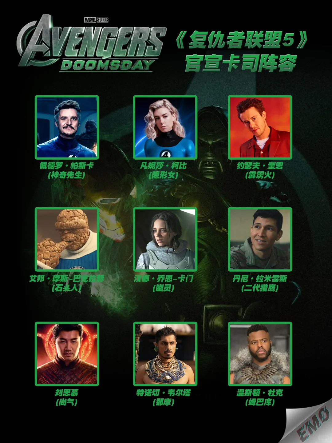 《复仇者联盟5》官方阵容震撼揭晓：小罗伯特·唐尼化身毁灭博士，X战警全员回归引爆多重宇宙