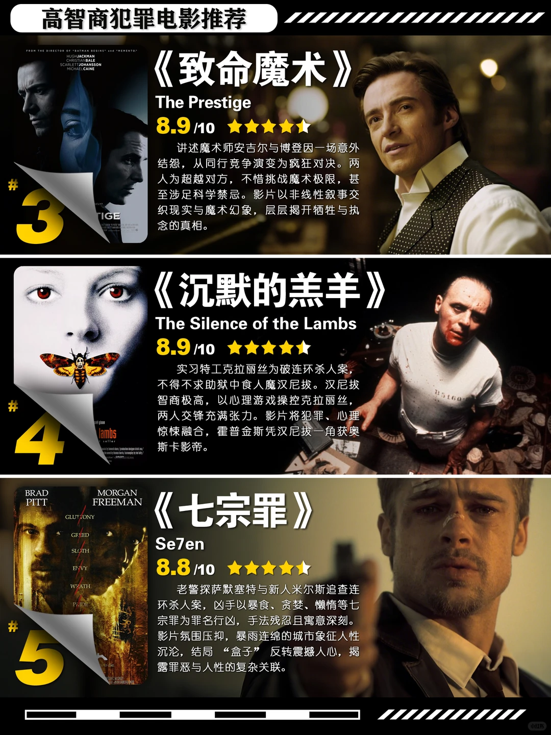 烧脑来袭！资深影迷力荐14部高智商犯罪神作，挑战你的智商极限 - ACGFav