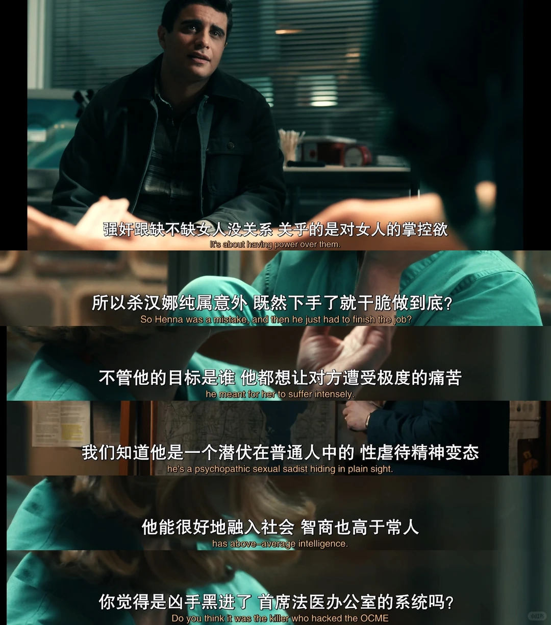 《首席女法医》美剧深度解析：妮可·基德曼主演犯罪惊悚新作 - ACGFav