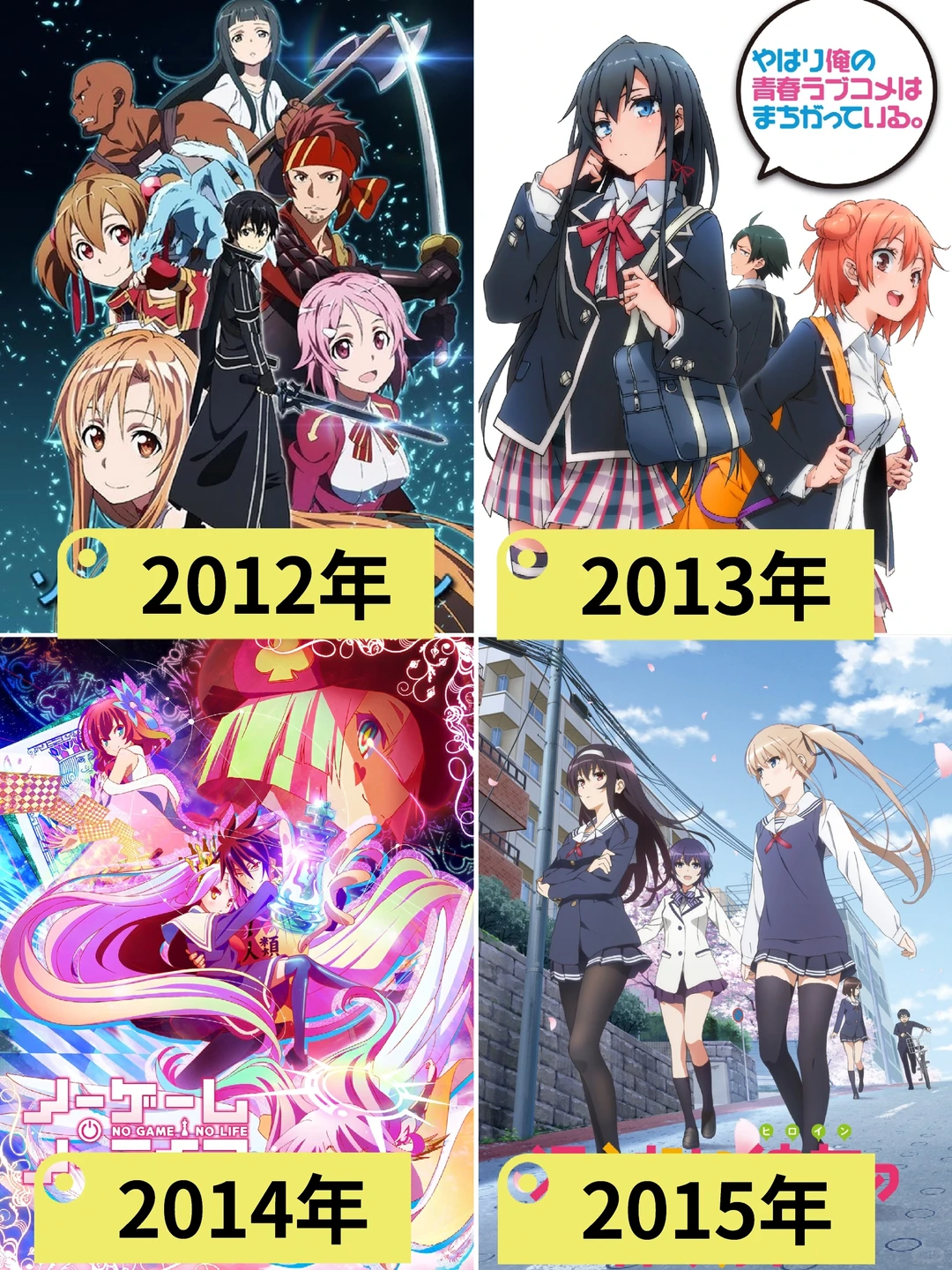 2012～2024！一年一部最热门轻改动漫！你都看过吗？