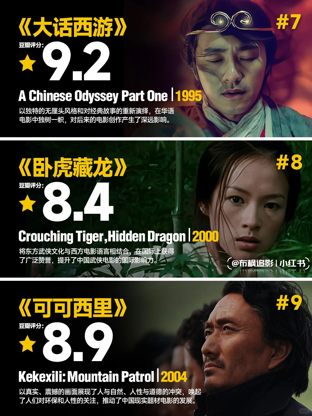 15部改写中国影史的电影里程碑 - ACGFav