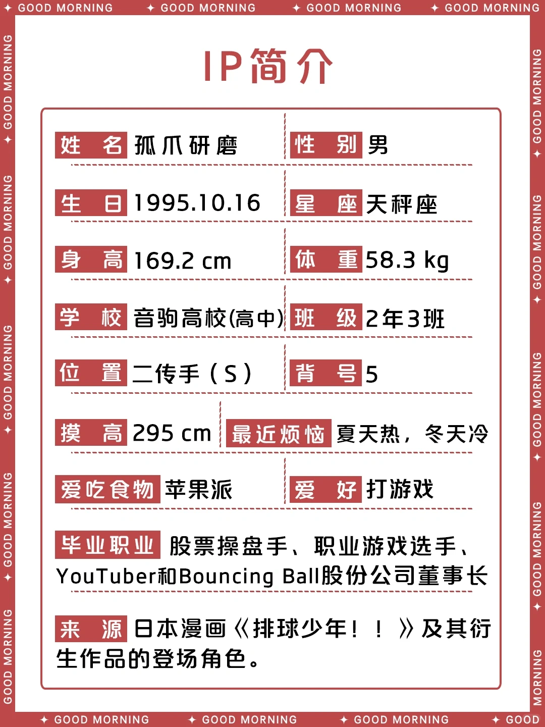 孤爪研磨 - 排球少年角色介绍 | 音驹二传手猫系少年