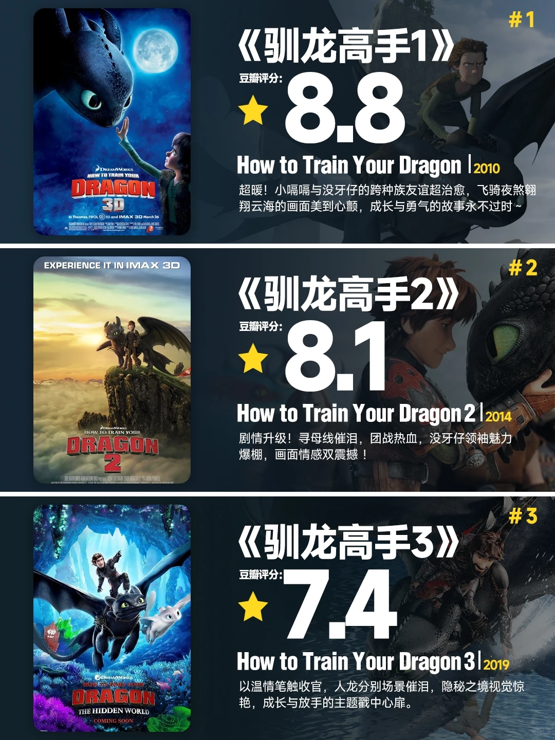 真人版《驯龙高手》终极前瞻：视效与情怀的双重暴击 - ACGFav