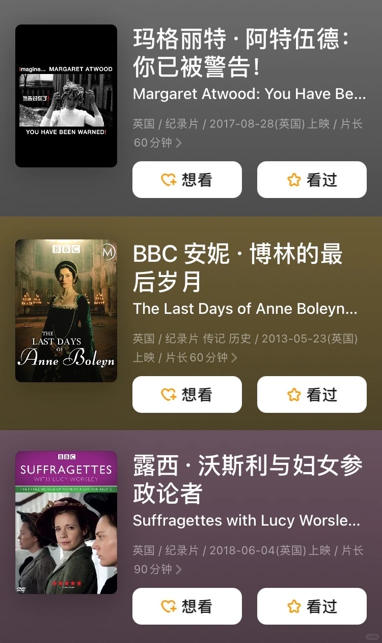 6部女性必看的宝藏纪录片🎬