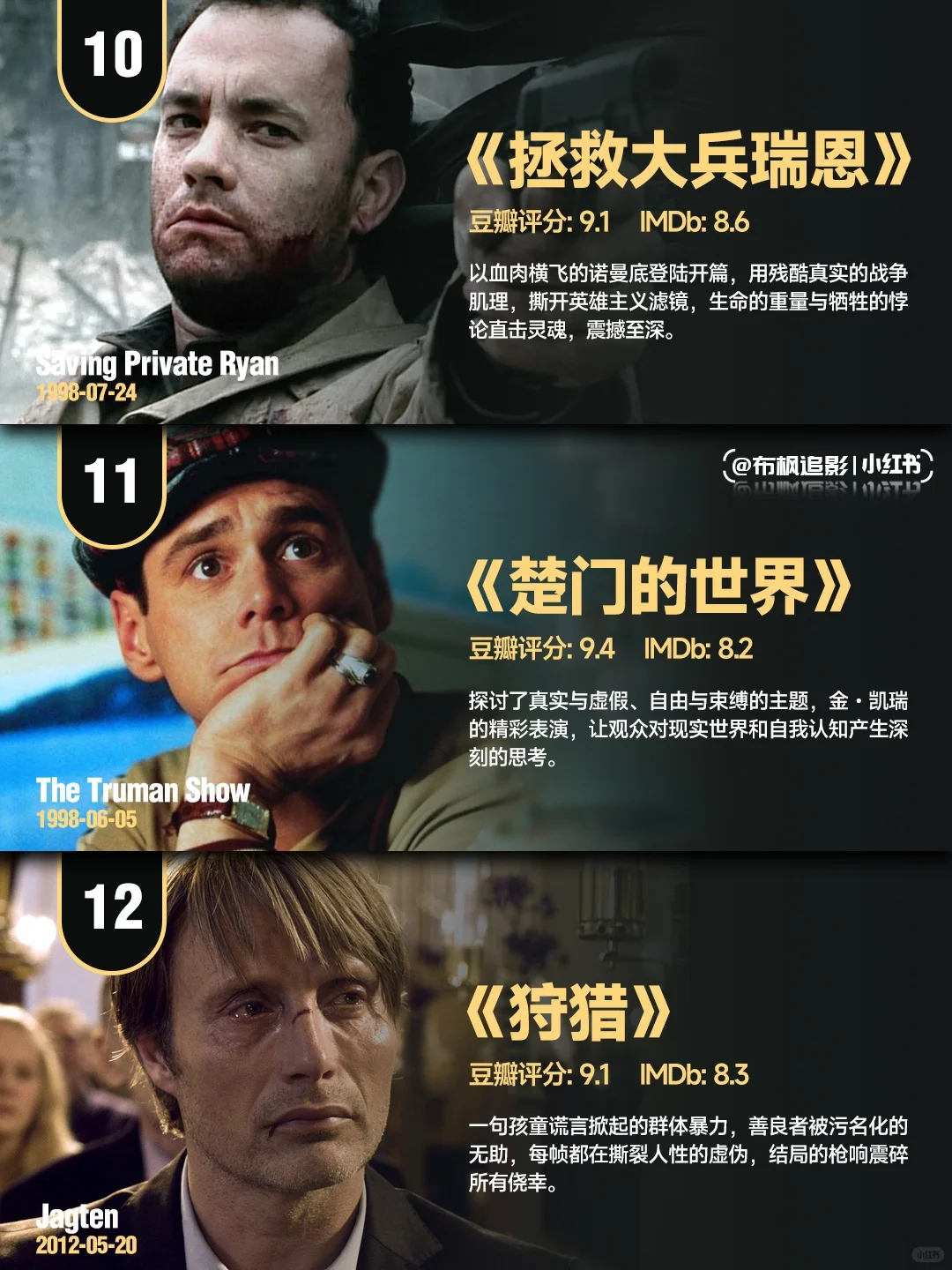 撕裂现实假面的15部震撼电影推荐 - ACGFav