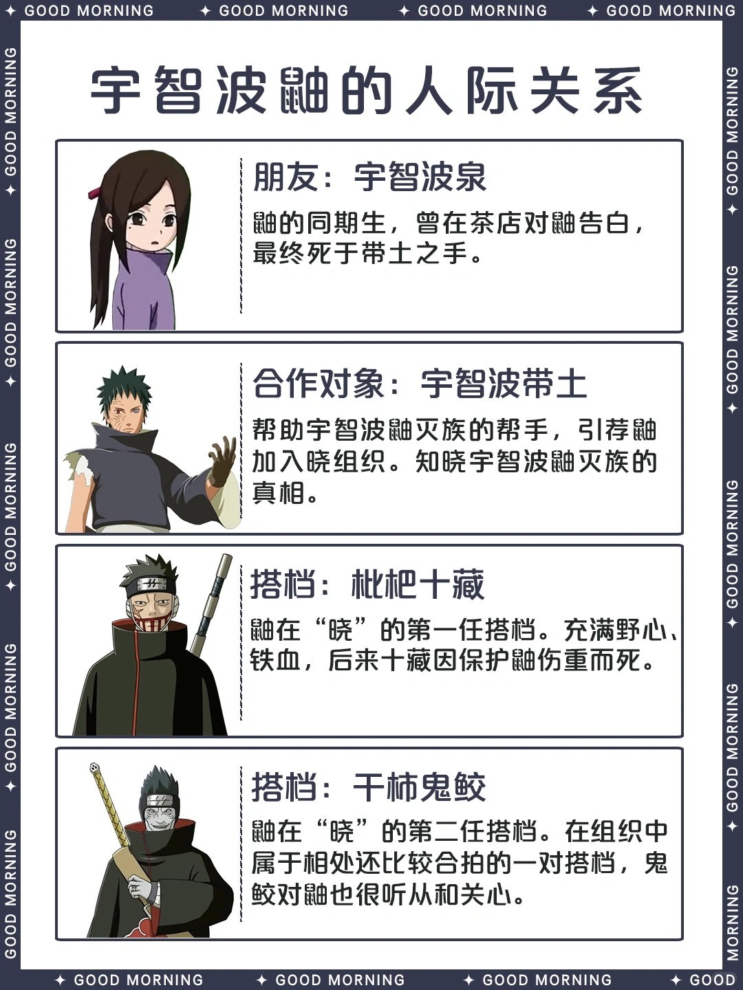 宇智波鼬角色档案｜火影忍者最悲情的天才忍者