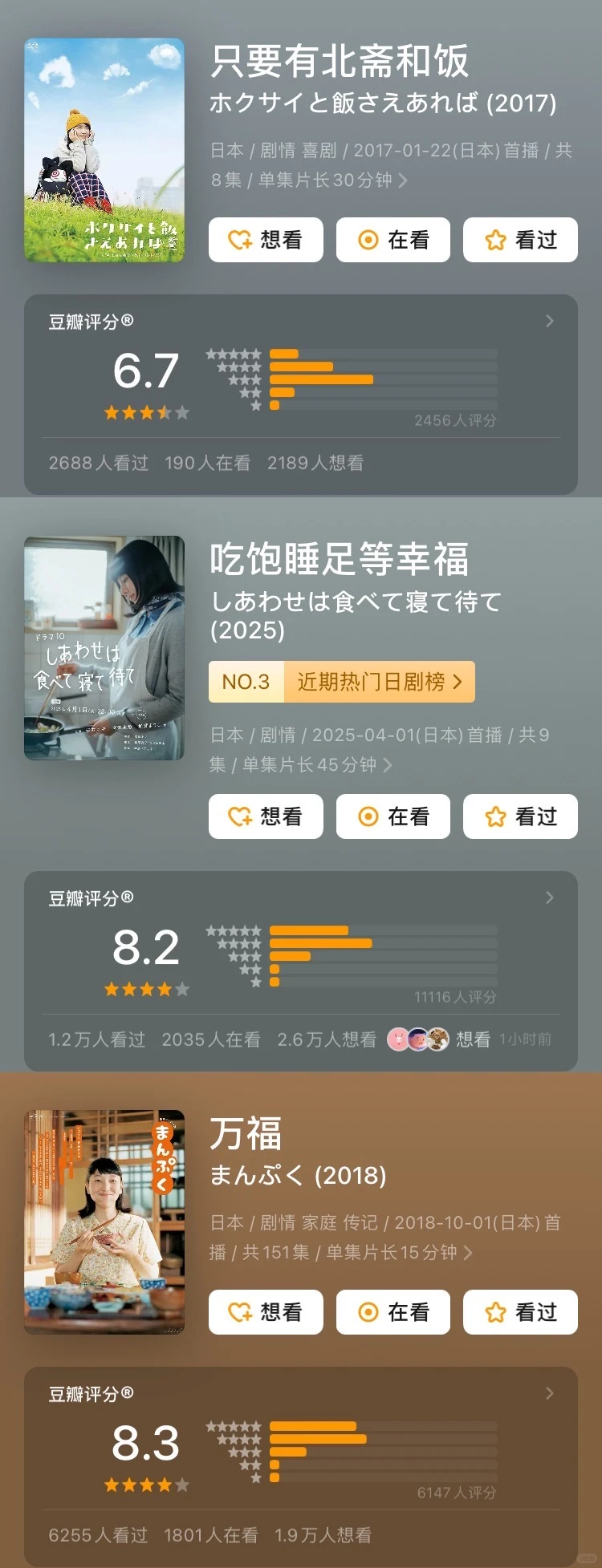 治愈系下饭日剧推荐：9部美食与人生哲理的温暖剧集