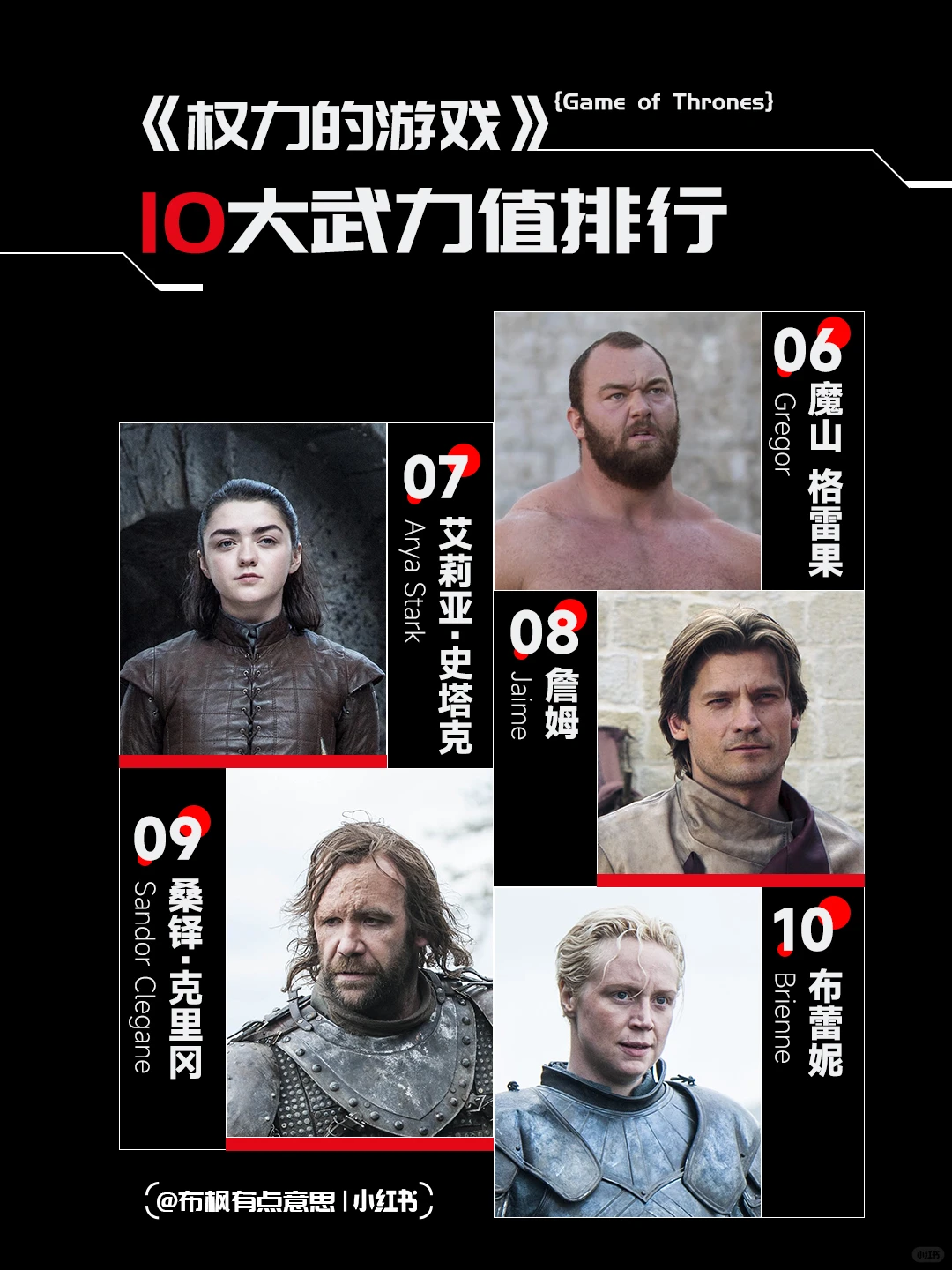 权游终极武力榜：凡人巅峰之战，谁才是维斯特洛最强剑士？