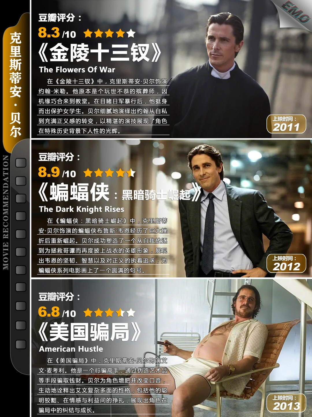 克里斯蒂安·贝尔16部高分电影推荐，从少年到蝙蝠侠全盘点 - ACGFav