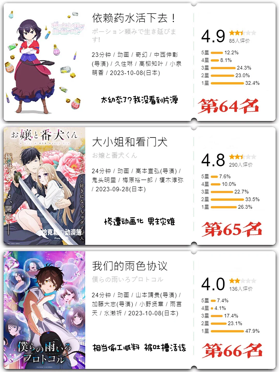 2023年10月新番总结大会：葬送的芙莉莲封神，美式动画逆袭