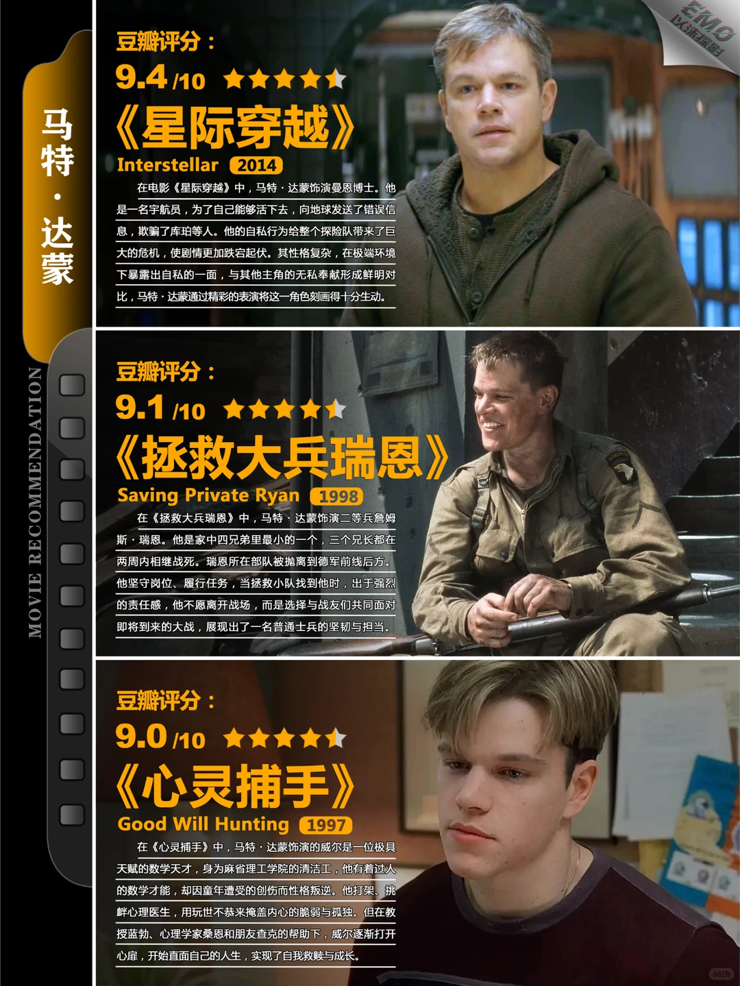 马特·达蒙电影推荐：从心灵捕手到谍影重重新经典 - ACGFav
