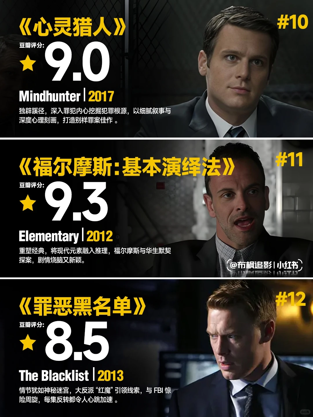 一集一案全程高能！12部悬疑推理美剧封神推荐，豆瓣高分单元剧必看指南