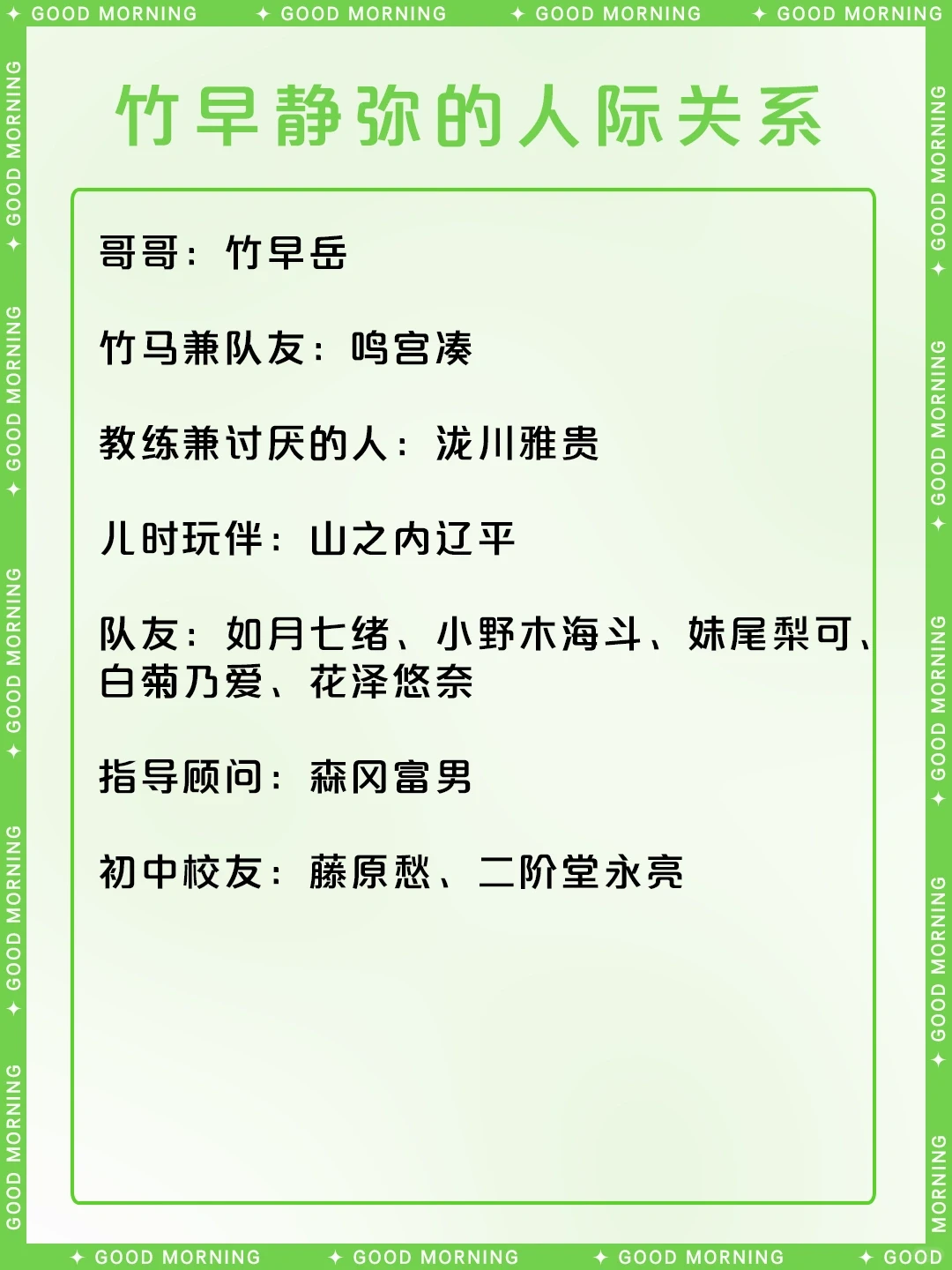 竹早静弥角色介绍：弦音风舞高中弓道部的冷静部长