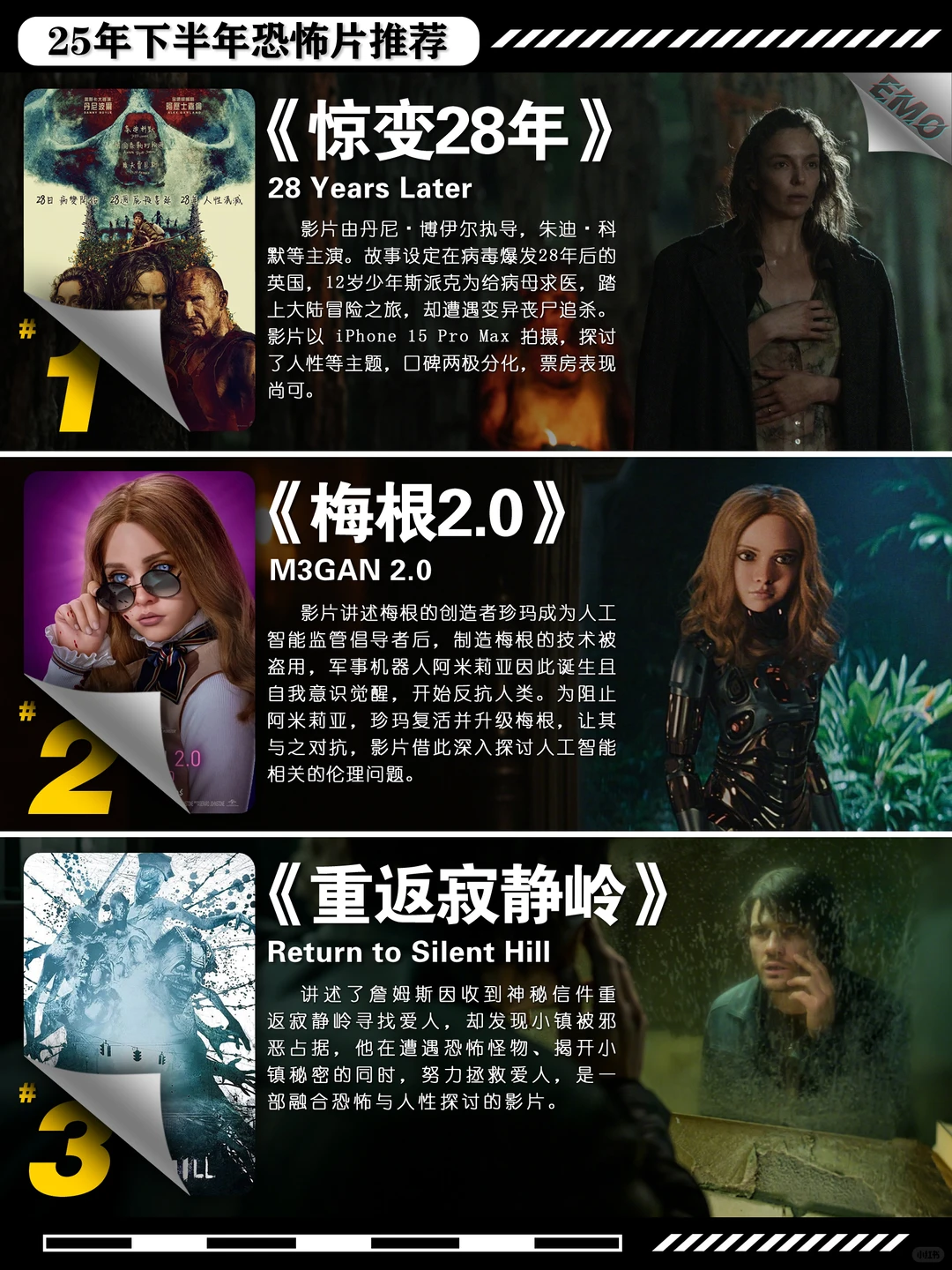 2025下半年恐怖片单推荐：电锯惊魂11、寂静岭等必看前瞻 - ACGFav