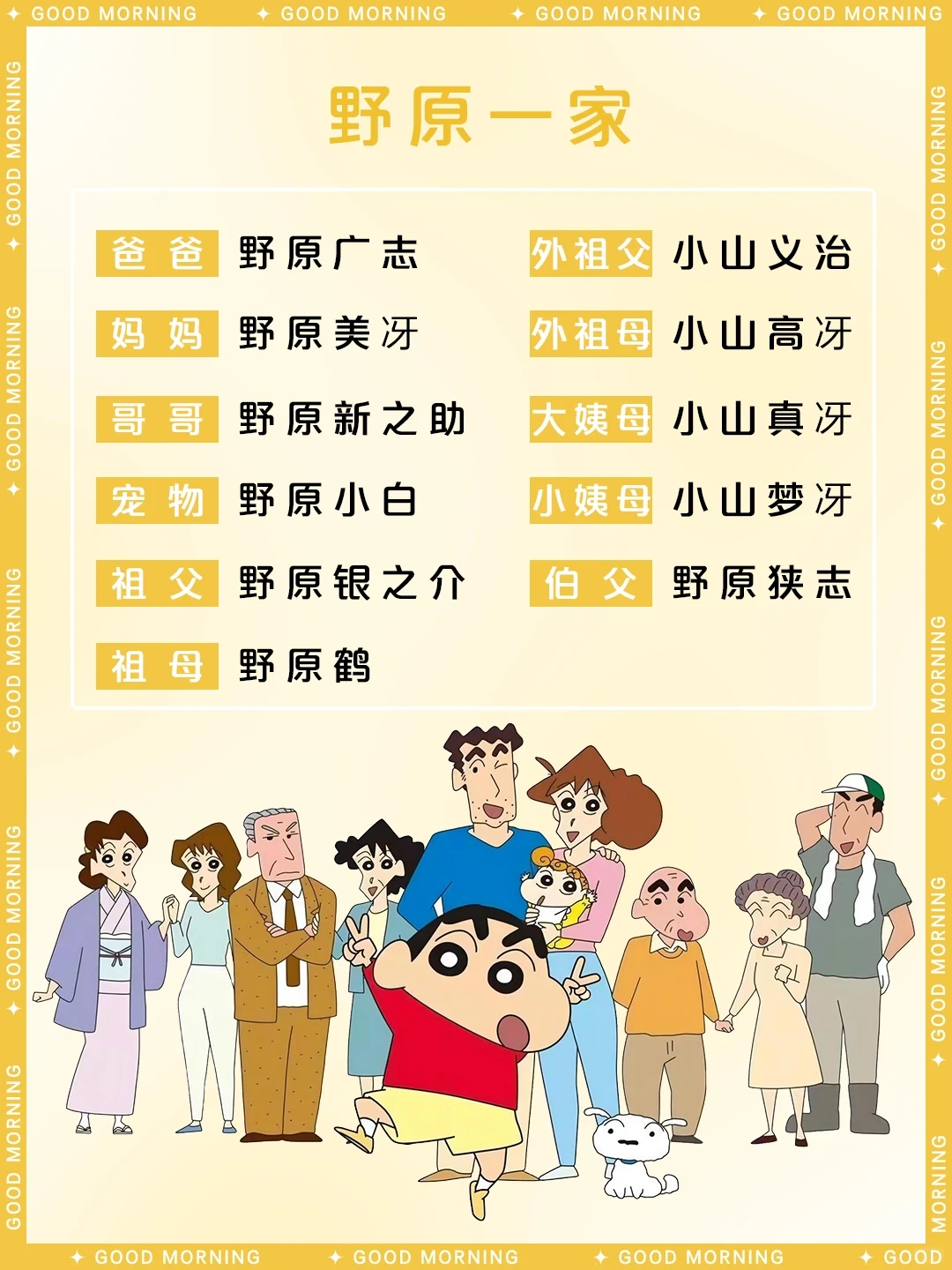 野原向日葵：最聪明的0岁小孩-蜡笔小新妹妹小葵介绍